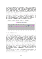 그리스도교 경제윤리-인간을 위한 경제, 신자유주의의 미래-4