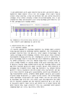 그리스도교 경제윤리-인간을 위한 경제, 신자유주의의 미래-5