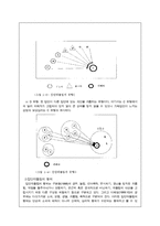 [청소년복지] 14장 집단따돌림문제, 15장 학교 밖 청소년문제-5