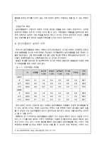 [청소년복지] 14장 집단따돌림문제, 15장 학교 밖 청소년문제-8