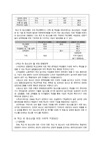 [청소년복지] 14장 집단따돌림문제, 15장 학교 밖 청소년문제-16