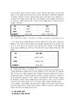 [현대사회와 매스컴] 방송미디어와 사회-14