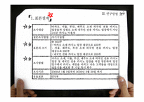 논문요약-라이프스타일 유형에 따른 카지노방문객의 게임선호도-13