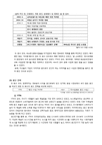 [방송영상학] 보도 전문 채널 YTN, mbn의 시장구조, 행위, 성과 비교 분석-차별화 전략과 경영 전략 중심-10