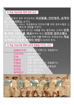 체육측정평가-직장 체력검사의 현황(소방관승무원)-5
