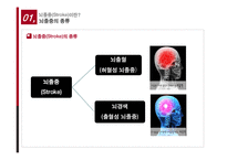 뇌졸중의 치료와 예방-5