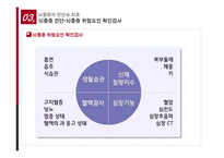 뇌졸중의 치료와 예방-19