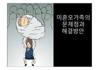[사회문제론] 미혼모가정의 문제점과 그 해결방안-1