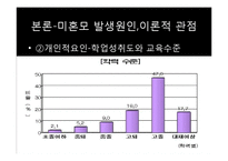 [사회문제론] 미혼모가정의 문제점과 그 해결방안-14