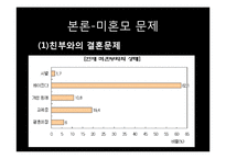 [사회문제론] 미혼모가정의 문제점과 그 해결방안-17