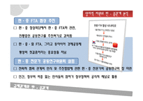 [국제관계] 한중관계의 역사적 고찰-16