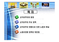 그리스도교 경제윤리-인간을 위한 경제, 신자유주의의 미래-2