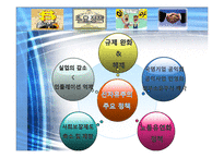 그리스도교 경제윤리-인간을 위한 경제, 신자유주의의 미래-5