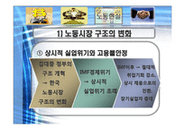 그리스도교 경제윤리-인간을 위한 경제, 신자유주의의 미래-7