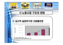 그리스도교 경제윤리-인간을 위한 경제, 신자유주의의 미래-8