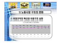 그리스도교 경제윤리-인간을 위한 경제, 신자유주의의 미래-9