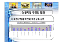 그리스도교 경제윤리-인간을 위한 경제, 신자유주의의 미래-10