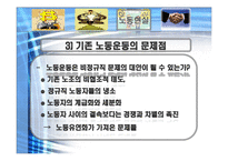 그리스도교 경제윤리-인간을 위한 경제, 신자유주의의 미래-14