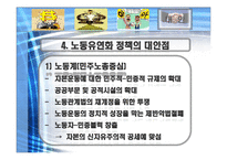 그리스도교 경제윤리-인간을 위한 경제, 신자유주의의 미래-15