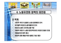 그리스도교 경제윤리-인간을 위한 경제, 신자유주의의 미래-16