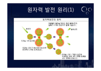 [환경지리] 원자력 에너지에 대한 이해와 필요성 고찰-3