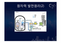 [환경지리] 원자력 에너지에 대한 이해와 필요성 고찰-4