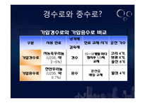 [환경지리] 원자력 에너지에 대한 이해와 필요성 고찰-5