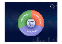 [환경지리] 원자력 에너지에 대한 이해와 필요성 고찰-6