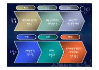 [환경지리] 원자력 에너지에 대한 이해와 필요성 고찰-20