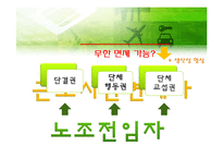 [정보사회학] 타임오프제 도입, 시행현황과 장단점-11