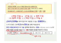 [정보사회학] 타임오프제 도입, 시행현황과 장단점-15