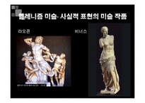 헬레니즘과 동서교류-8