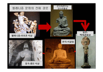 헬레니즘과 동서교류-12