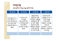 인간 복제의 찬반 논쟁 쟁점-16