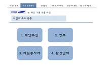 [언론홍보학] 삼성중공업의 태안 기름유출 사건 위기관리 PR-6