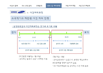 [언론홍보학] 삼성중공업의 태안 기름유출 사건 위기관리 PR-12