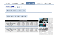 [언론홍보학] 삼성중공업의 태안 기름유출 사건 위기관리 PR-15