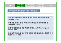 [사회문제론] 사이버 언어폭력의 사회문제 및 대안-8