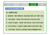 [사회문제론] 사이버 언어폭력의 사회문제 및 대안-13