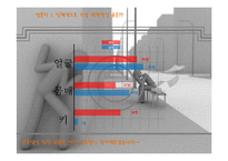 [성심리학] 남자와 여자의 사랑에 대한 차이점-11