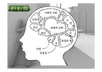 [성심리학] 남자와 여자의 사랑에 대한 차이점-13