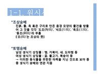 [중국사회] 중국 역사 속의 성문화-5