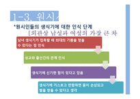 [중국사회] 중국 역사 속의 성문화-8