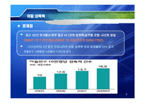 [성심리학] 여성주의 관점의 아동성폭력 문제-3