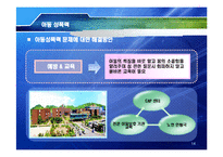 [성심리학] 여성주의 관점의 아동성폭력 문제-14