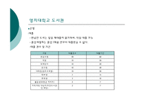 [문헌정보학] 대학도서관 비교 분석 및 서비스 제안-명지대, 이화여대, 시드니대-11