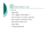 [문헌정보학] 대학도서관 비교 분석 및 서비스 제안-명지대, 이화여대, 시드니대-17