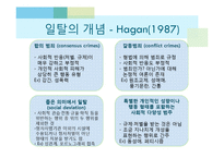 현대사회와 범죄-성일탈-4
