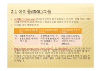 [대중매체의 이해] 대중음악 트랜드의 문제점, 원인과 해결방안-5