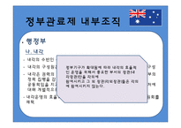 [비교행정론] 호주의 행정환경과 정부관료제-19